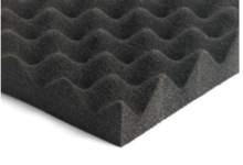 Why Class 0 Foam is the Fire-Resistant and Acoustic Insulation Solution