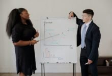 enterprise performance evaluation metrics