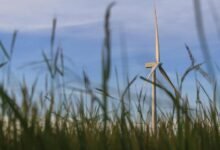 innovative technology for growth